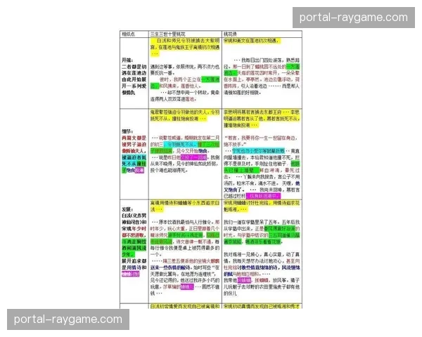 为应对盗播，法甲联盟在东南亚发起新一轮版权保护法律行动