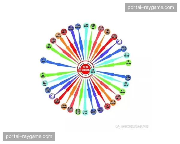 【2026年4月CBA联赛·非赛事·产业经济2026年4月球迷观赛行为报告:第二屏幕使用率达65%,社交互动成常态